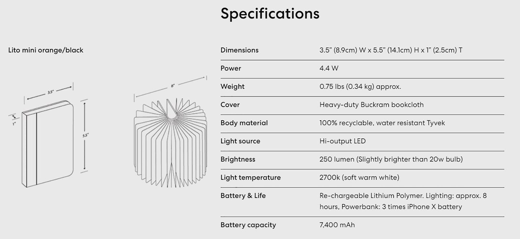 Lito mini specs